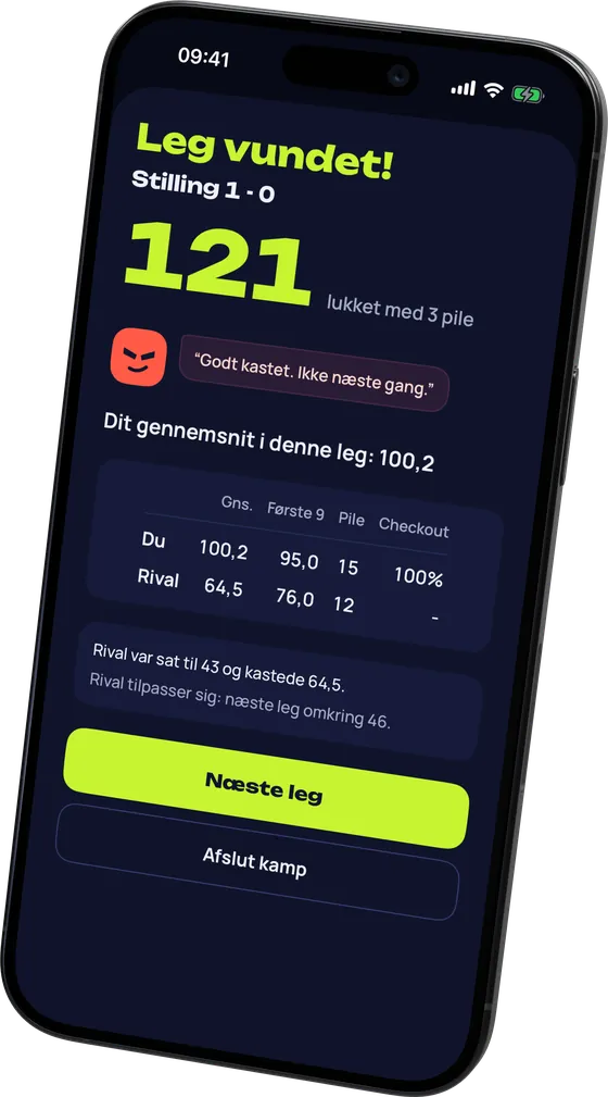 Resultatet af en leg: leg vundet, 121 lukket med 3 pile og begge spilleres gennemsnit.