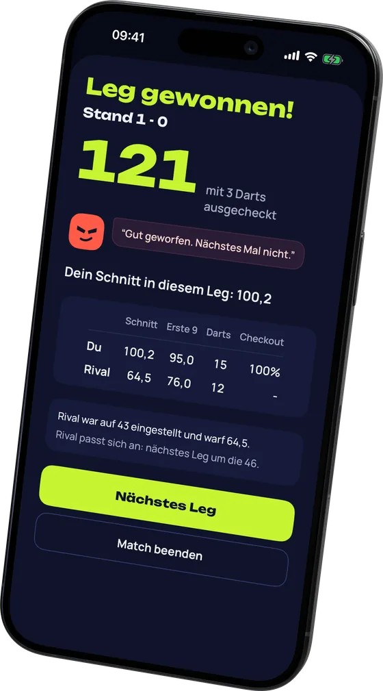 Das Ergebnis eines Legs: Leg gewonnen, 121 mit 3 Darts ausgecheckt, und der Schnitt beider Spieler.