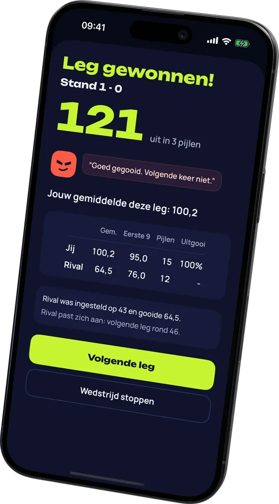 De uitslag van een leg: leg gewonnen, 121 uitgegooid in 3 pijlen, en de gemiddelden van beide spelers.