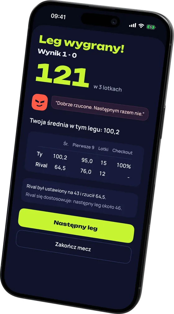 Wynik lega: leg wygrany, 121 zamknięte w 3 lotkach i średnie obu graczy.